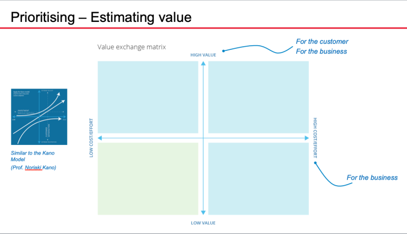 Estimating value